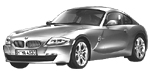 BMW E86 C3864 Fault Code